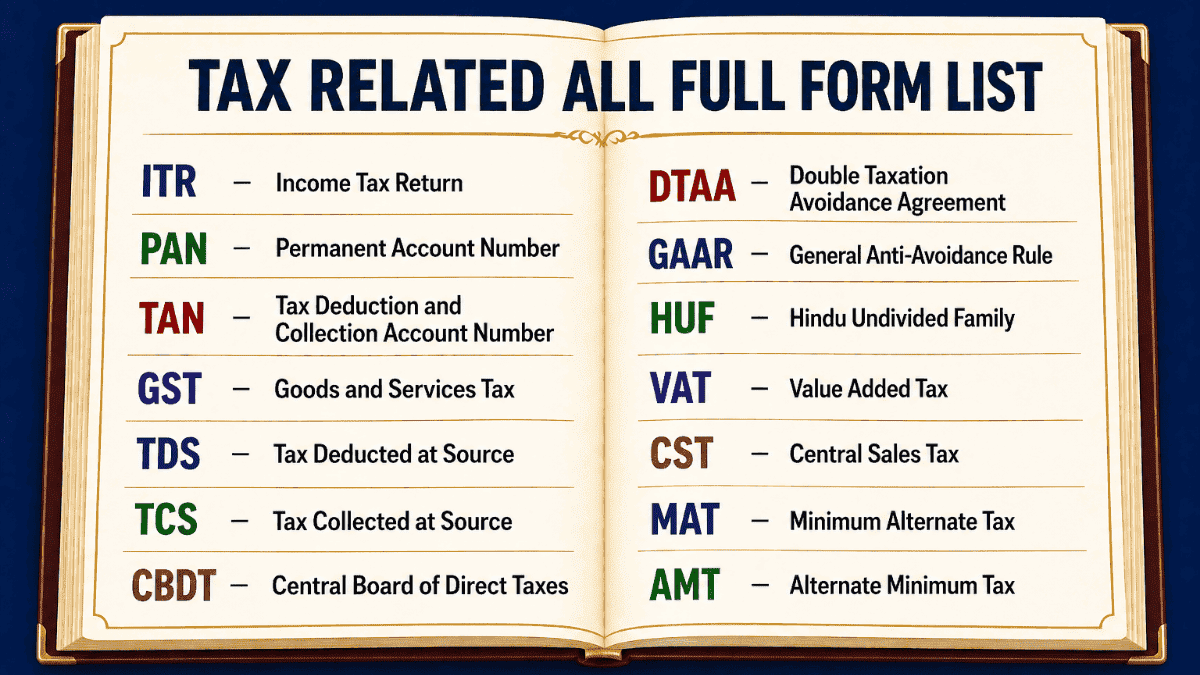 Tax Related Full Forms List